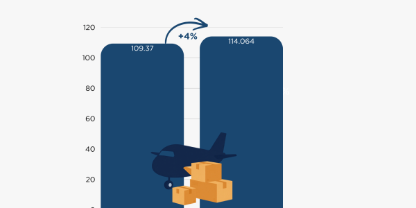 tonnage
